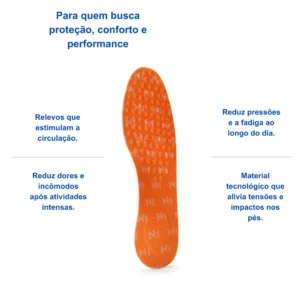 Palmilha Anatômica Ultra Soft Supinada | Pro laranja